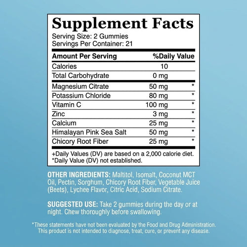 Provalush Electrolyte Gummies